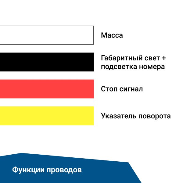Фонарь задний многофункциональный LEDWORKER TRL003 LED (проводной)