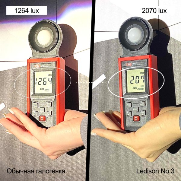 Лампа автомобильная светодиодная Ledison Compact №3 H11/H9/H8 9-36v 4300K 2шт