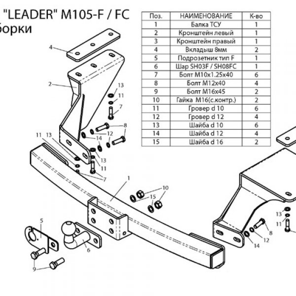 Фаркоп Mitsubishi Outlander 2006-2012  крюк сьемный на двух болтах сварной