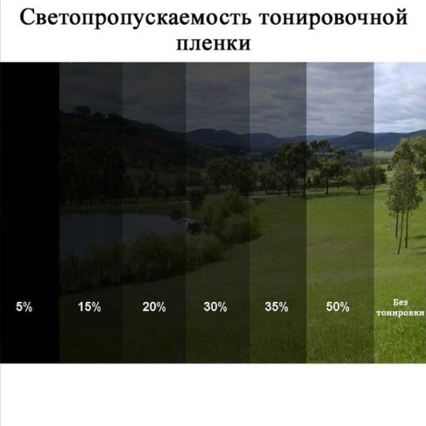Пленка тонировочная 50см 20% 3м АМЕРИКАНКА