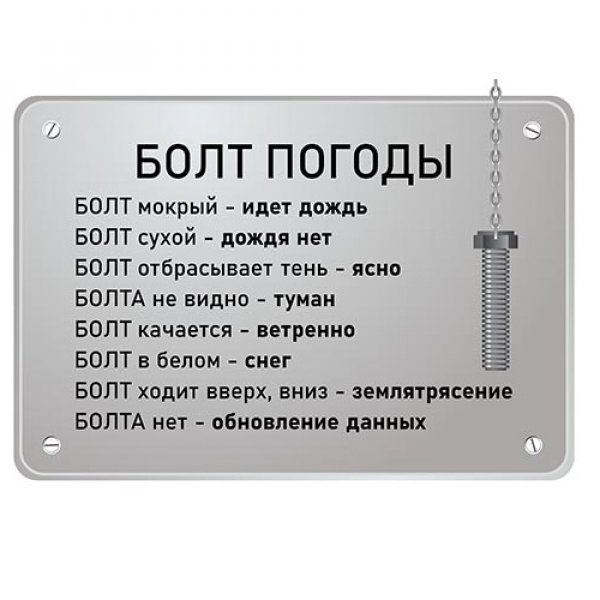 Болт М10*30*1,5 6.8 подушки дв.406