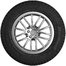 Автошина 185/75-16C Cordiant Business CA-2 104/102Q 