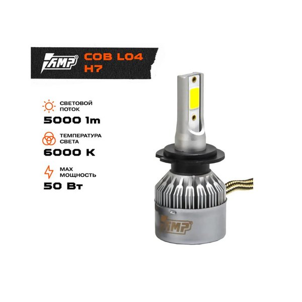 Лампа НB3 AMP COB L04 Led 6000K (9005) 